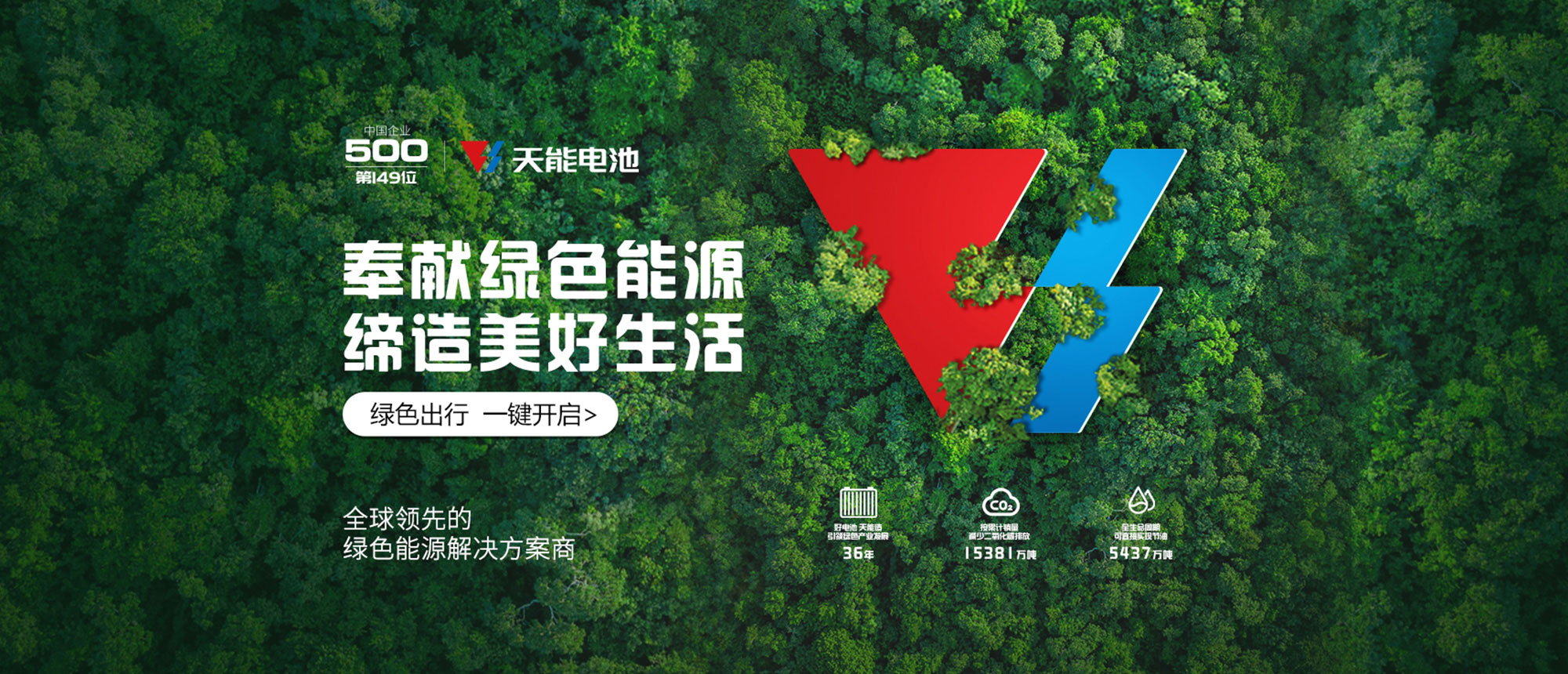 俄罗斯专享会商城